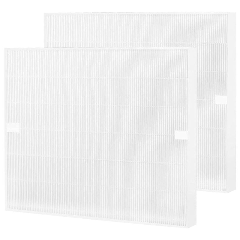 ABBK AP-1512HH Ersatzfilter fü – Coway Air Purifier Ap-1512Hh Bewertung und Preis