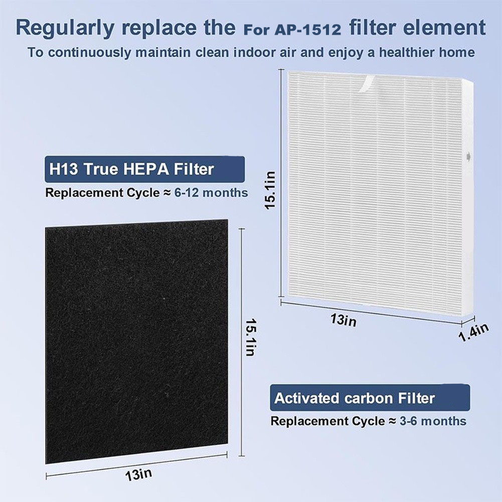 Luftreiniger-Ersatzfilter für  – Coway Air Purifier Ap-1512Hh Bewertung und Preis